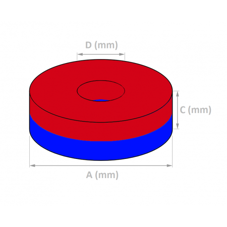 Magnetring 13x7x4 mm