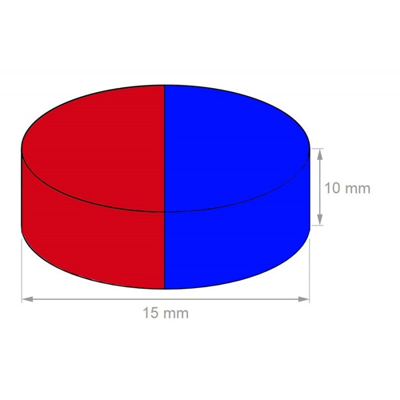 Disco de Neodimio 15x10 mm ✅ Imanes Potentes