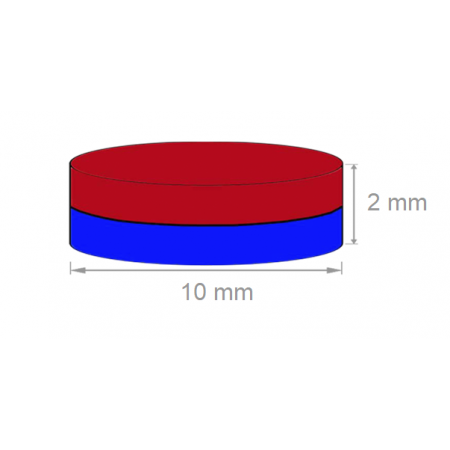 Disque magnétique Néodyme 10x2 mm (Aimants en néodyme)