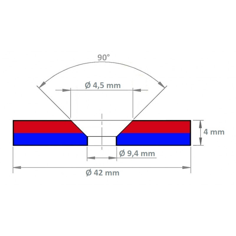 Anneau magnétique  42x4.5-9.4x4 mm
