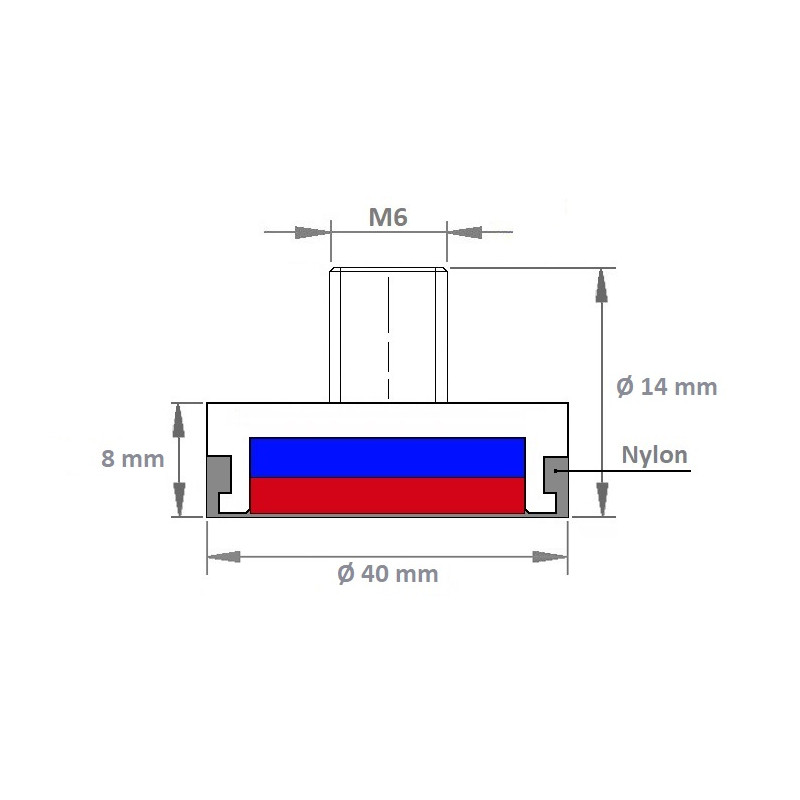 Neodymium magnet 40NDAG - Nylon Coated (Neodymium Magnets)