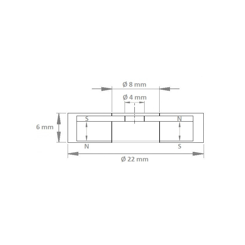 revêtues de caoutchouc